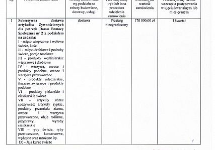 Plan postępowań o udzielenie zamówień publicznych na rok 2018 dla DPS Nr 2 w Lęborku powyżej 30000 E grafika